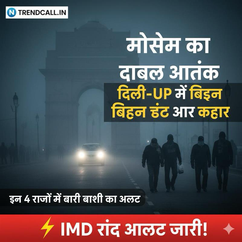 Weather Update Today 10 January